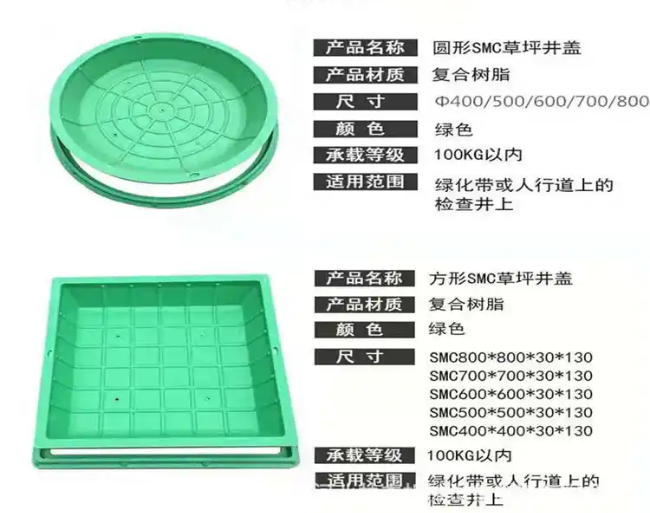 甘肃树脂复合种植井盖展示